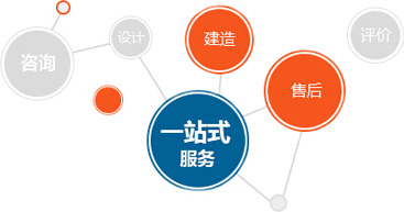 广州麻豆文化传媒APP网站实验室厂家一站式服务